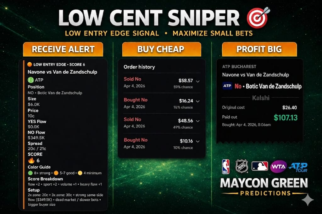 Low-Cent Sniper banner