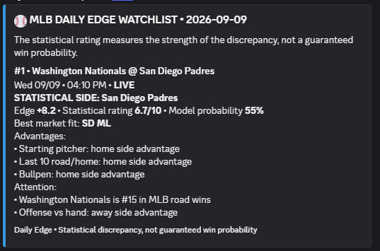 MLB Tool Daily Edge example